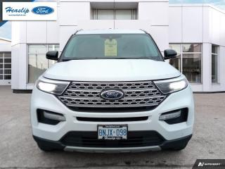 2021 Ford Explorer LIMITED Photo