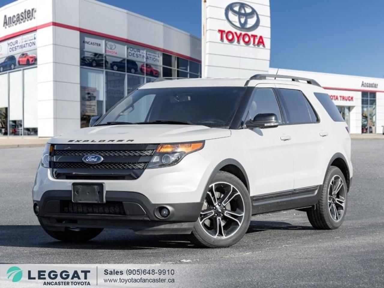 Used 2015 Ford Explorer 4WD 4DR SPORT for sale in Ancaster, ON