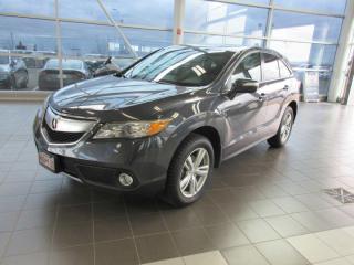 Used 2015 Acura RDX AWD 4dr for sale in Dieppe, NB