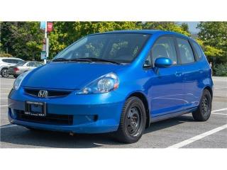 Used 2008 Honda Fit  for sale in West Kelowna, BC