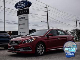 The 2017 Hyundai Sonata Sport Tech, a standout addition to our inventory, is now available at Victory Ford Lincoln. Elevate your driving experience with this exceptional model.<BR>On this Sonata Sport Tech you will find features like;<BR><BR>Technology Package: <BR><BR>Integrated navigation system with a touchscreen display.<BR>Infinity premium audio system<BR>Bluetooth hands-free phone system.<BR>Android Auto and Apple CarPlay compatibility.<BR>Proximity key entry with push-button start.<BR><BR>Safety Features: <BR>Blind-spot detection with rear cross-traffic alert.<BR>Lane change assist.<BR>Forward collision warning.<BR>Automatic emergency braking.<BR>Lane departure warning.<BR><BR>Interior Comfort and Convenience: <BR>Leather seating surfaces with heated front seats.<BR>Power-adjustable drivers seat with lumbar support.<BR>Dual-zone automatic climate control.<BR>Heated steering wheel.<BR>Wheels and Tires: It might come with 17-inch alloy wheels.<BR><BR>and so much more!!<BR><BR><BR><BR>Special Sale price listed is available to finance purchases only on approved credit. Price of vehicle may differ with other forms of payment. <BR><BR>We use no hassle no haggle live market pricing!  Save money and time. <BR>All prices shown include all fees. Reconditioning and Full Detailing. Taxes and Licensing extra. <BR><BR>All Pre-Owned vehicles come standard with one key. If we received additional keys from the previous owner they will be with the vehicle upon delivery at no cost. Additional keys may be purchased at customers requested and expense. <BR><BR>Book your appointment today!<BR>