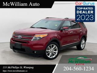 Used 2015 Ford Explorer 4WD 4dr Limited for sale in Winnipeg, MB