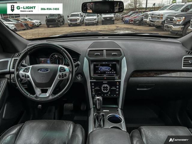 2014 Ford Explorer 4WD 4dr Limited Photo22
