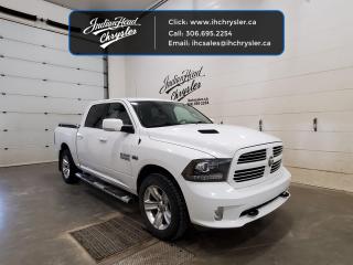 <b>Bluetooth,  SiriusXM,  Fog Lamps,  Aluminum Wheels,  Steering Wheel Audio Control!</b><br> <br>  On Sale! Save $2903 on this one, weve marked it down from $29897.   Few vehicles have such broad appeal as a full-size pickup and the Ram 1500 is no exception. -Car and Driver This  2016 Ram 1500 is fresh on our lot in Indian Head. <br> <br>The reasons why this Ram 1500 stands above the well-respected competition are evident: uncompromising capability, proven commitment to safety and security, and state-of-the-art technology. From the muscular exterior to the well-trimmed interior, this truck is more than just a workhorse. Get the job done in comfort and style with this Ram 1500. This  Crew Cab 4X4 pickup  has 167,480 kms. Its  white in colour  . It has a 8 speed automatic transmission and is powered by a  395HP 5.7L 8 Cylinder Engine.  <br> <br> Our 1500s trim level is Sport. The Sport trim adds some sporty attitude to this rugged Ram. It comes with a Uconnect infotainment system with Bluetooth streaming audio and hands-free communication, SiriusXM, a leather-wrapped steering wheel with audio controls, a rotary dial e-shifter, a power drivers seat, body-color front fascia, rear bumper, and grille with bright billets, aluminum wheels, and more. This vehicle has been upgraded with the following features: Bluetooth,  Siriusxm,  Fog Lamps,  Aluminum Wheels,  Steering Wheel Audio Control. <br> To view the original window sticker for this vehicle view this <a href=http://www.chrysler.com/hostd/windowsticker/getWindowStickerPdf.do?vin=1C6RR7MT4GS281994 target=_blank>http://www.chrysler.com/hostd/windowsticker/getWindowStickerPdf.do?vin=1C6RR7MT4GS281994</a>. <br/><br> <br>To apply right now for financing use this link : <a href=https://www.indianheadchrysler.com/finance/ target=_blank>https://www.indianheadchrysler.com/finance/</a><br><br> <br/><br>At Indian Head Chrysler Dodge Jeep Ram Ltd., we treat our customers like family. That is why we have some of the highest reviews in Saskatchewan for a car dealership!  Every used vehicle we sell comes with a limited lifetime warranty on covered components, as long as you keep up to date on all of your recommended maintenance. We even offer exclusive financing rates right at our dealership so you dont have to deal with the banks.
You can find us at 501 Johnston Ave in Indian Head, Saskatchewan-- visible from the TransCanada Highway and only 35 minutes east of Regina. Distance doesnt have to be an issue, ask us about our delivery options!

Call: 306.695.2254<br> Come by and check out our fleet of 40+ used cars and trucks and 80+ new cars and trucks for sale in Indian Head.  o~o