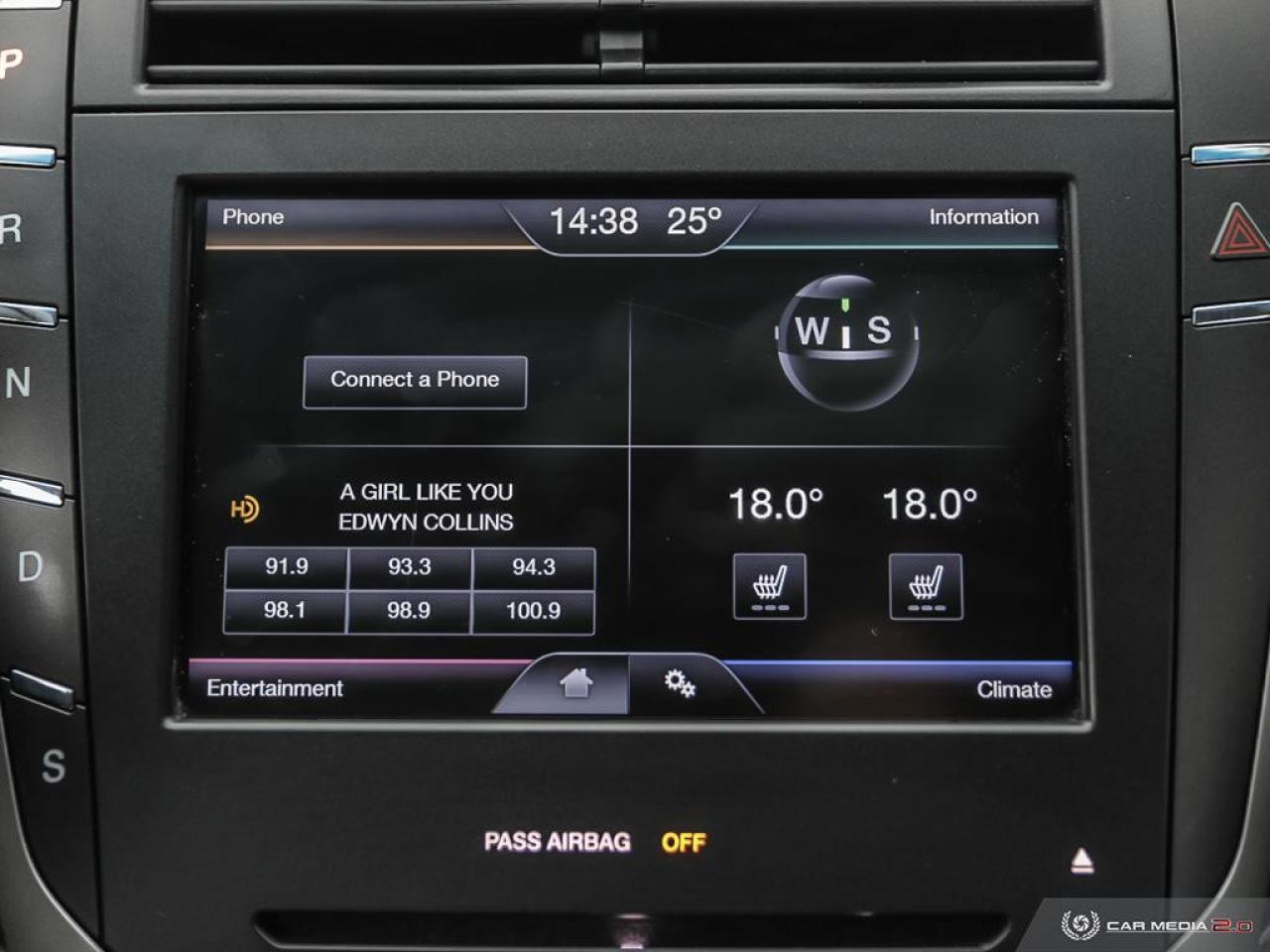 2015 Lincoln MKZ 2.0 Ecoboost Photo