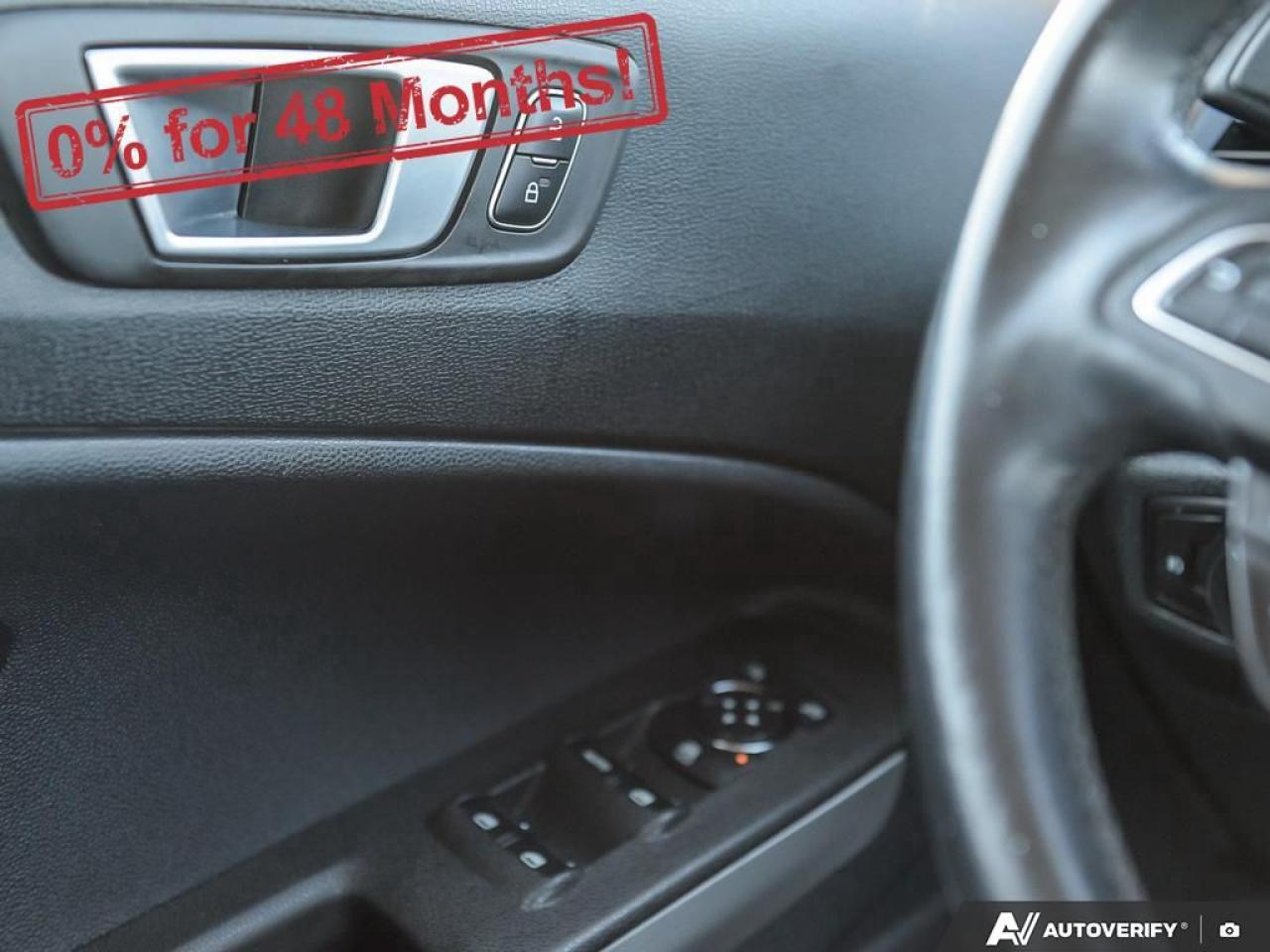 2018 Ford EcoSport Titanium Photo