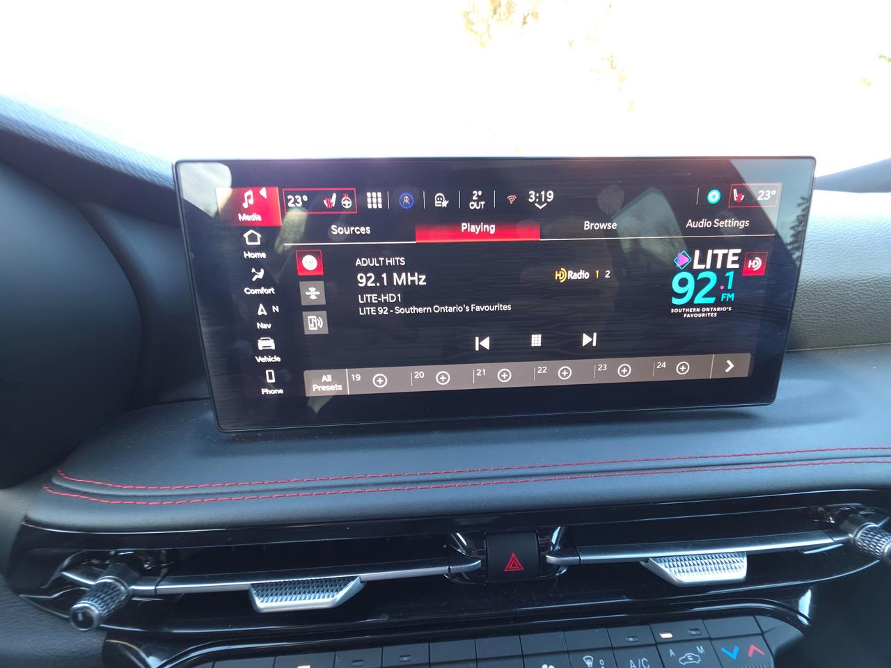 2023 Dodge Hornet GT Plus Photo