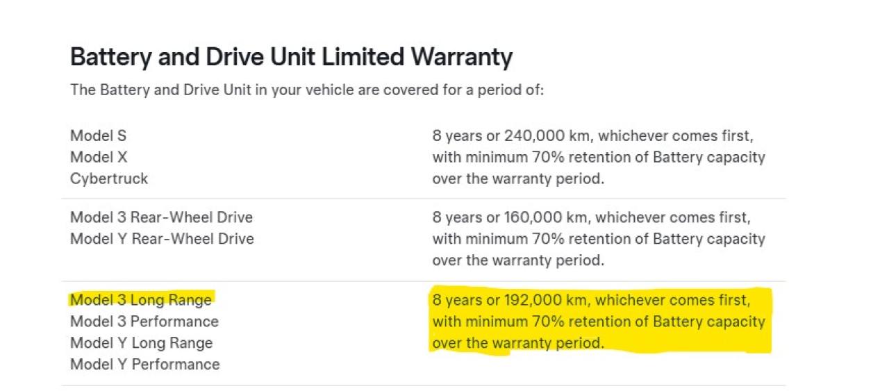 2020 Tesla Model 3 AUTO AWD LOW KM LONG RANGE NAVIGATION !!WARRANTY!! - Photo #3