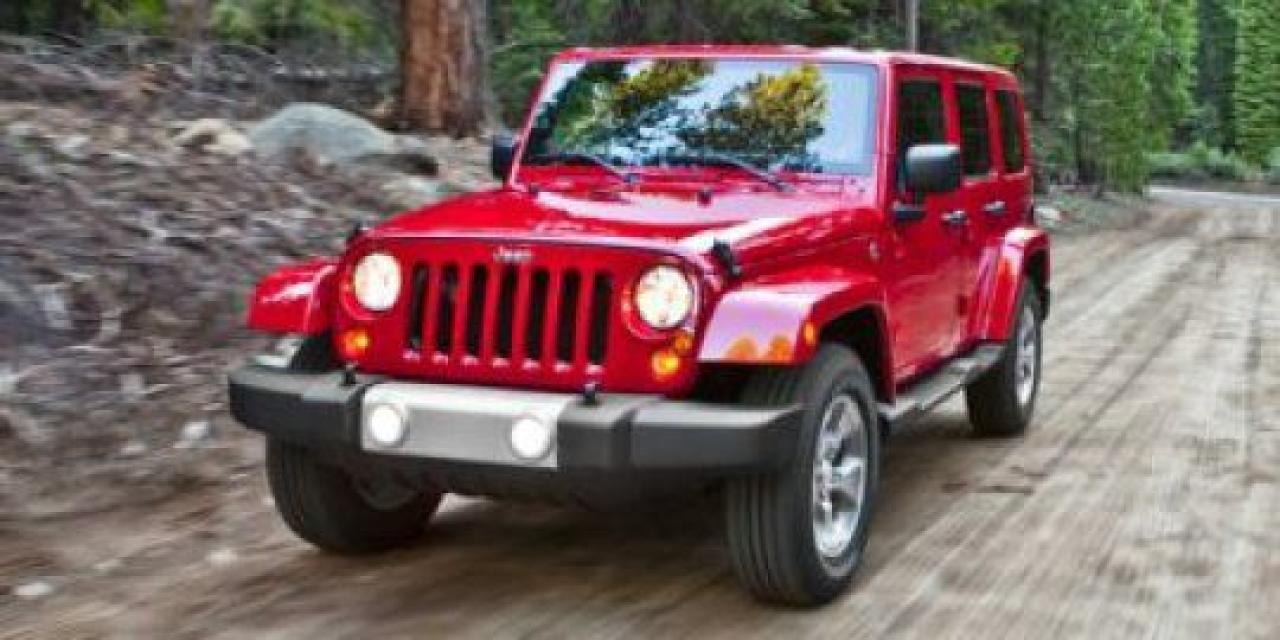 Used 2015 Jeep Wrangler Unlimited **New Arrival** for sale in Winnipeg, MB