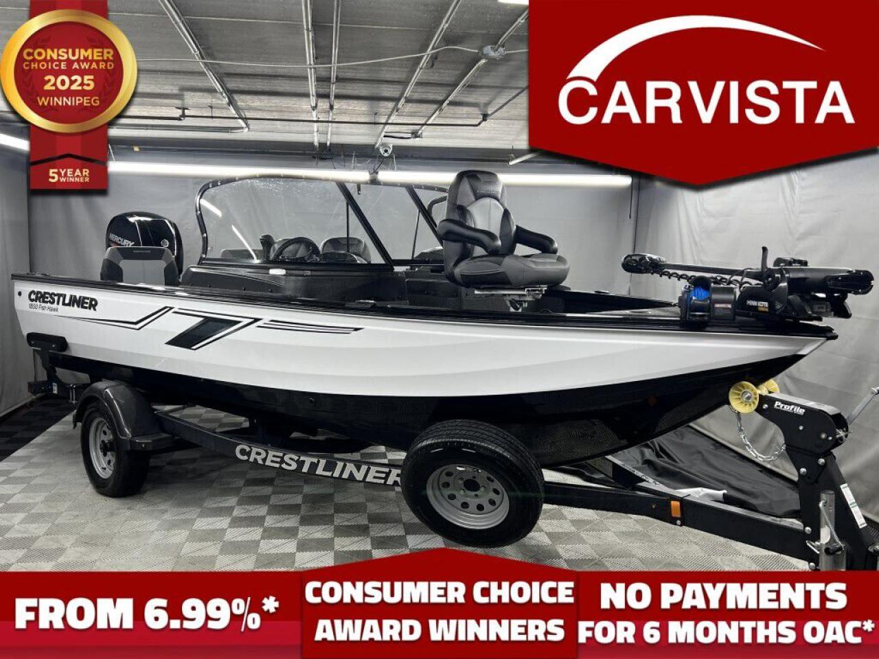 Used 2022 Crestliner 1850 Fish Hawk 150HP MERCURY WITH TRAILER - ELECTRONICS -43 HRS for sale in Winnipeg, MB