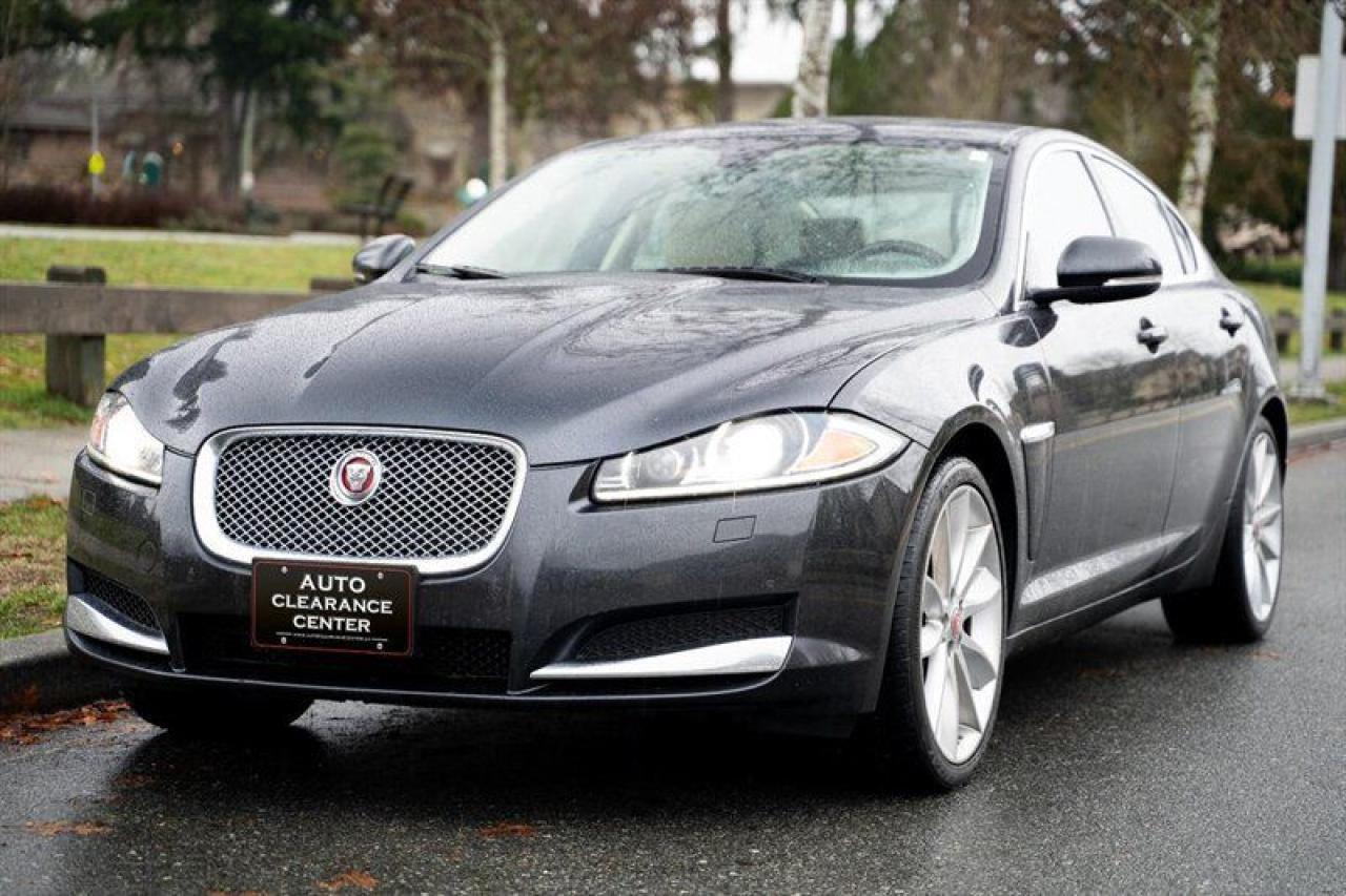 Used 2015 Jaguar XF Sedan AWD for sale in Surrey, BC