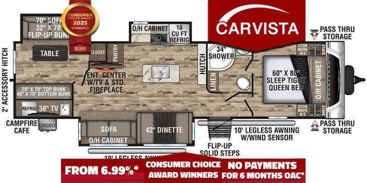 Used 2022 Venture RV SportTrek 327VIK TRIPLE SLIDE - BUNK HOUSE for sale in Winnipeg, MB