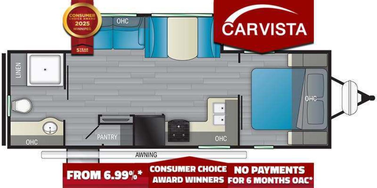 Used 2022 Heartland Mallard M260 - REAR LIVING SPACE for sale in Winnipeg, MB