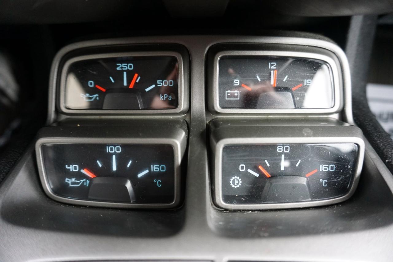 12319577