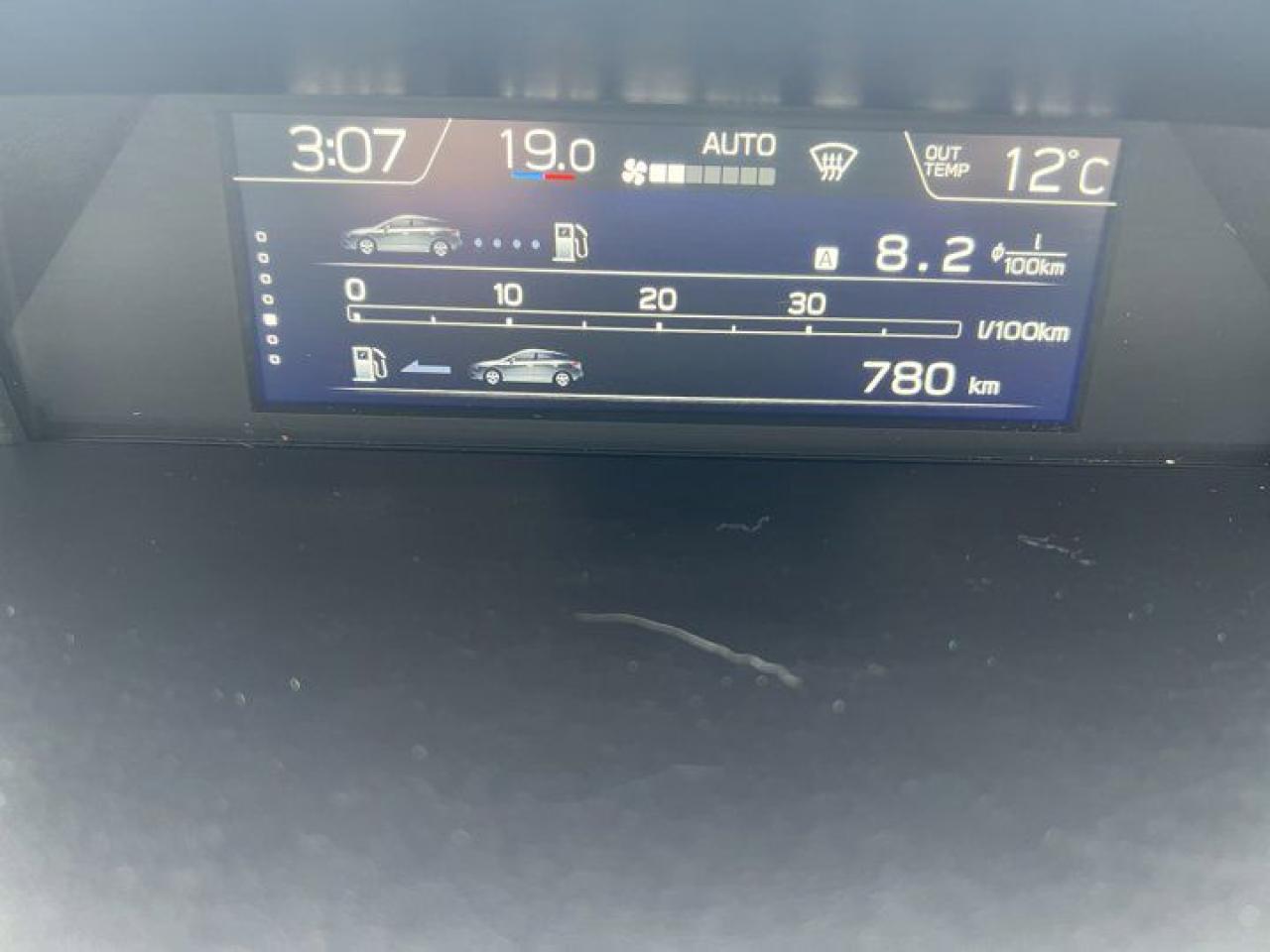 12328361