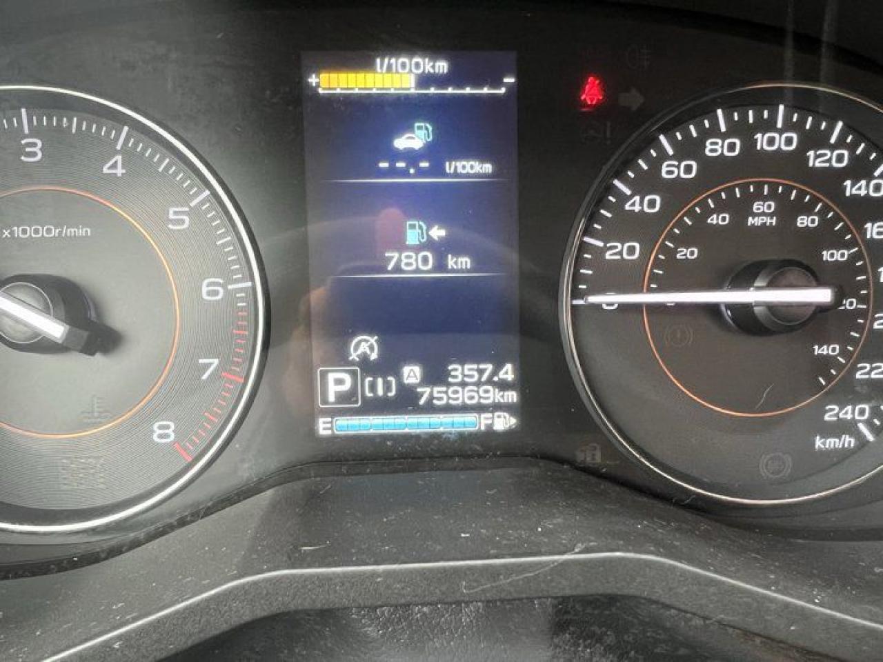 12328361