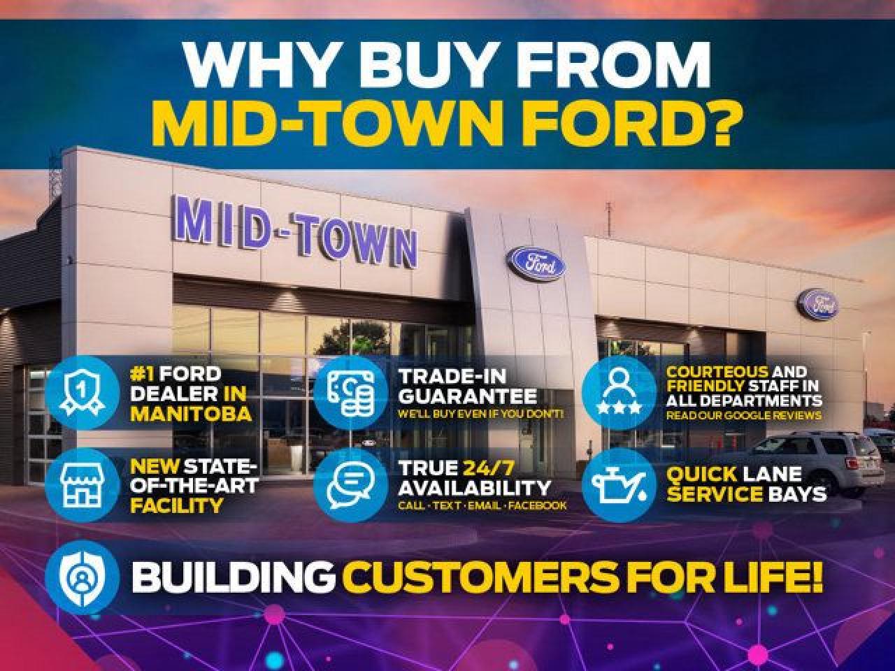 New 2025 Ford F-150 XLT | 360 Camera | Bed Utility Pack for sale in Winnipeg, MB