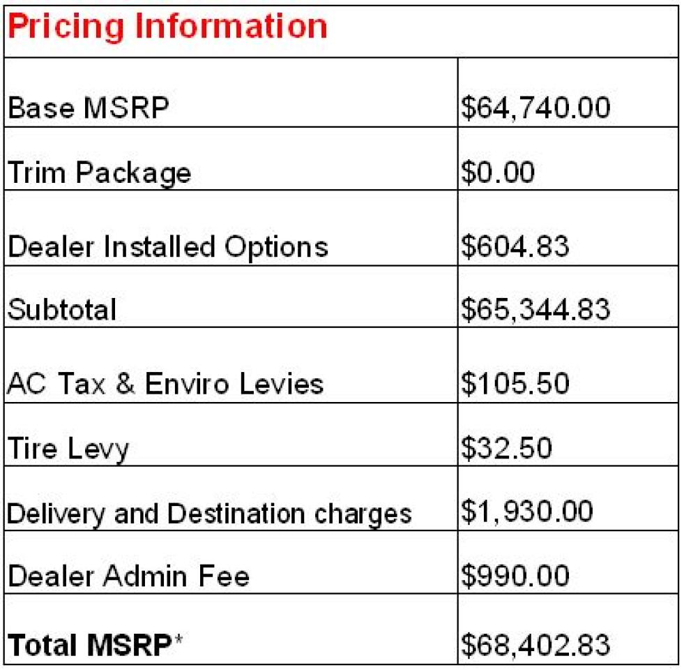 2025 Toyota Tacoma Hybrid Limited Photo2