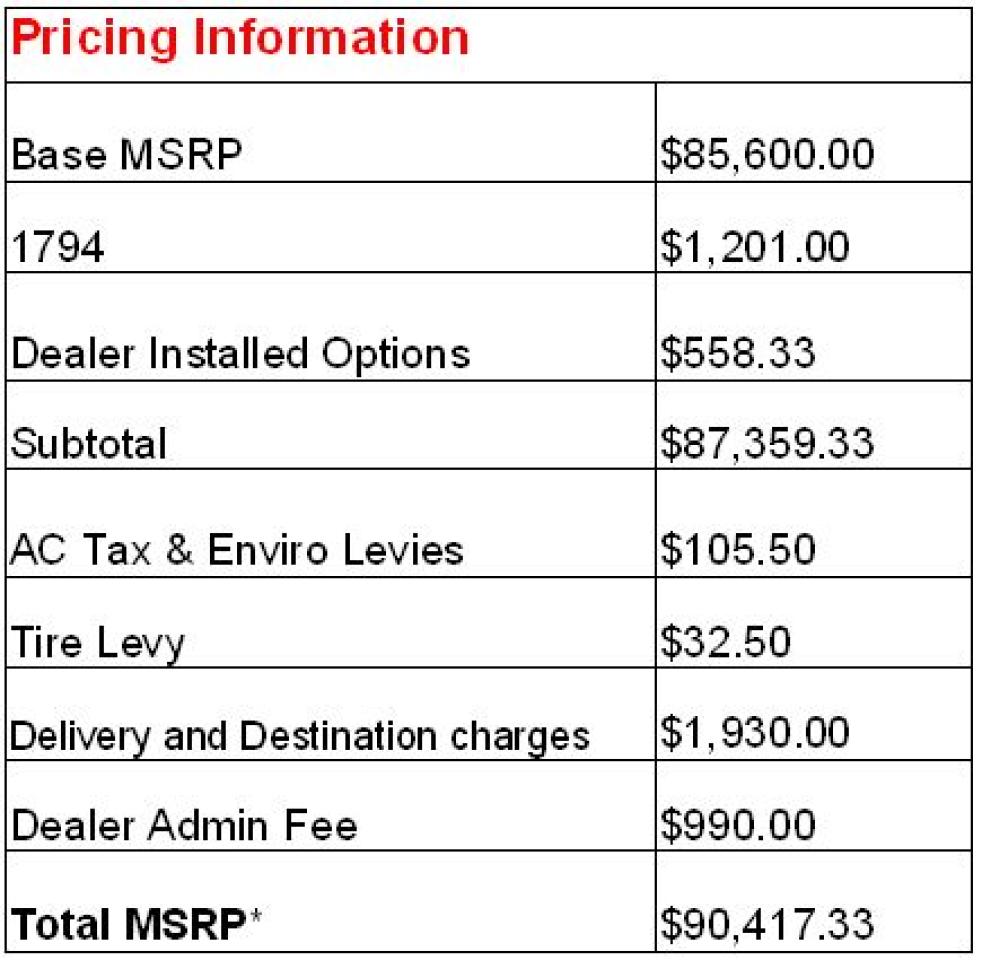 2025 Toyota Tundra Hybrid Platinum 1794 Photo3