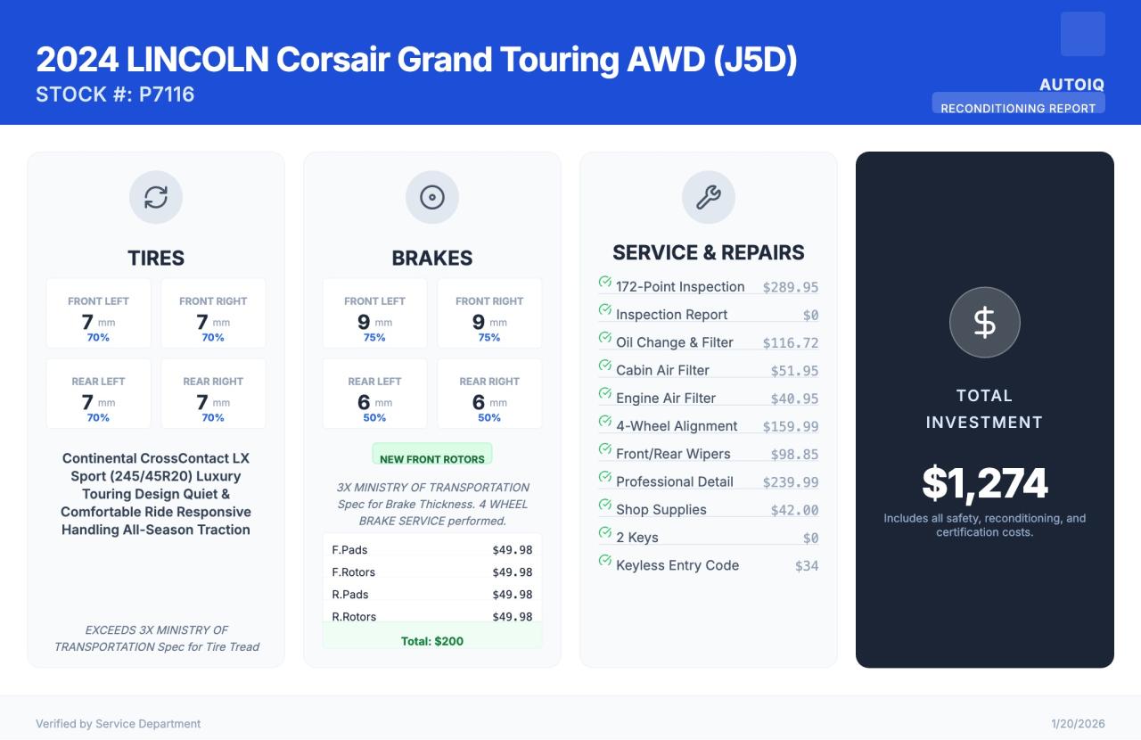 2024 Lincoln Corsair Grand Touring 301A|$7K IN OPTIONS|NO ACCIDENT |PLUG-IN|20 WHLS Photo