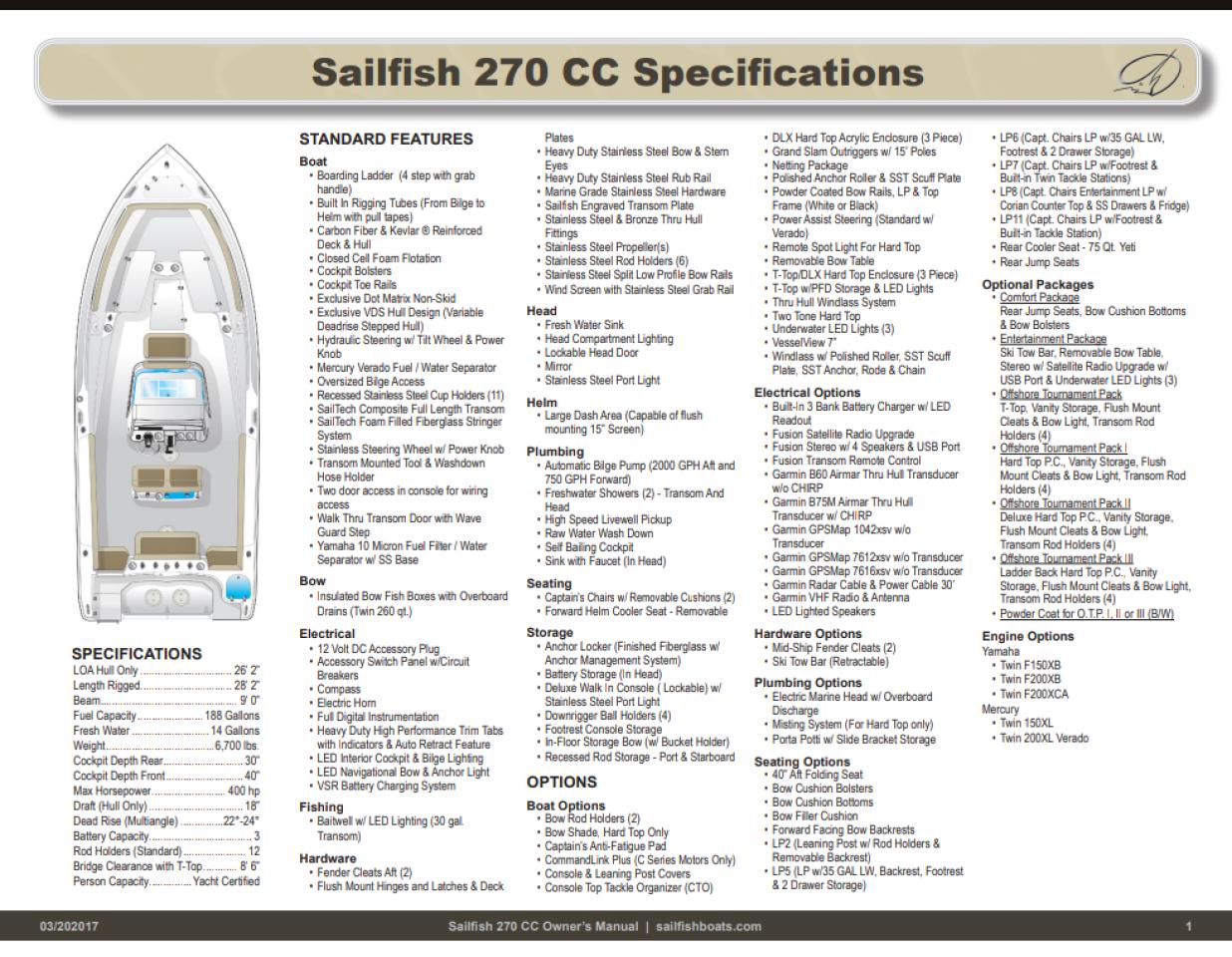 2018 SAILFISH 270CC 270CC