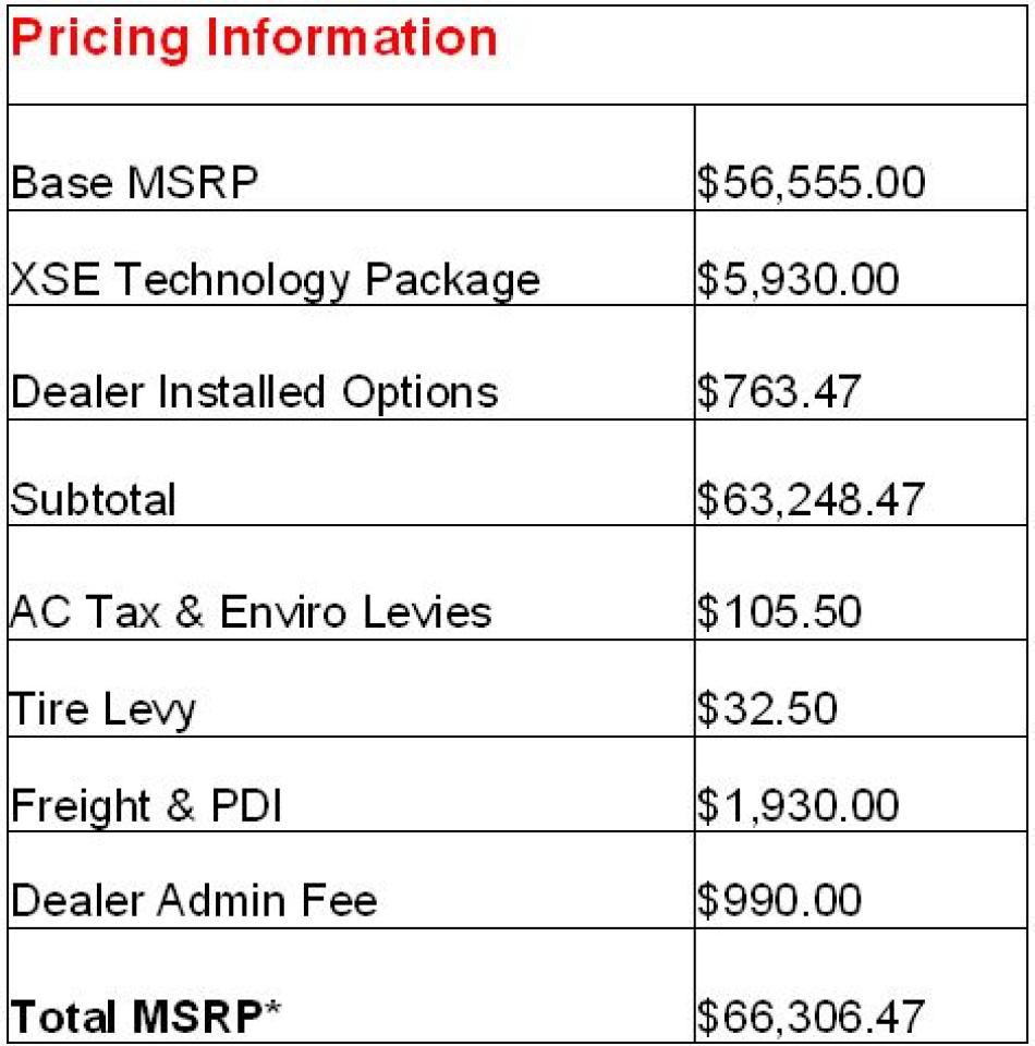 2025 Toyota RAV4 Plug-In Hybrid XSE Photo3