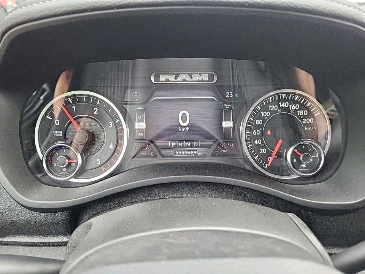 12525261
