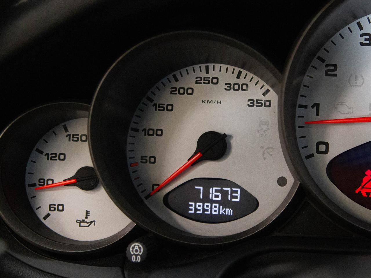 12531751