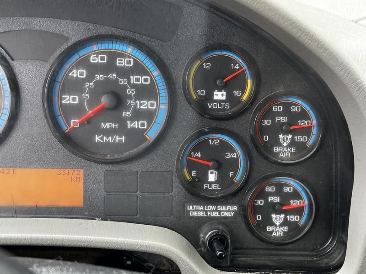 12532345