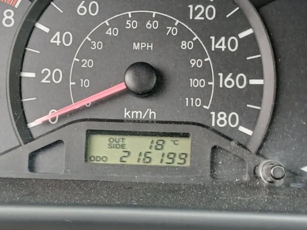 12540550
