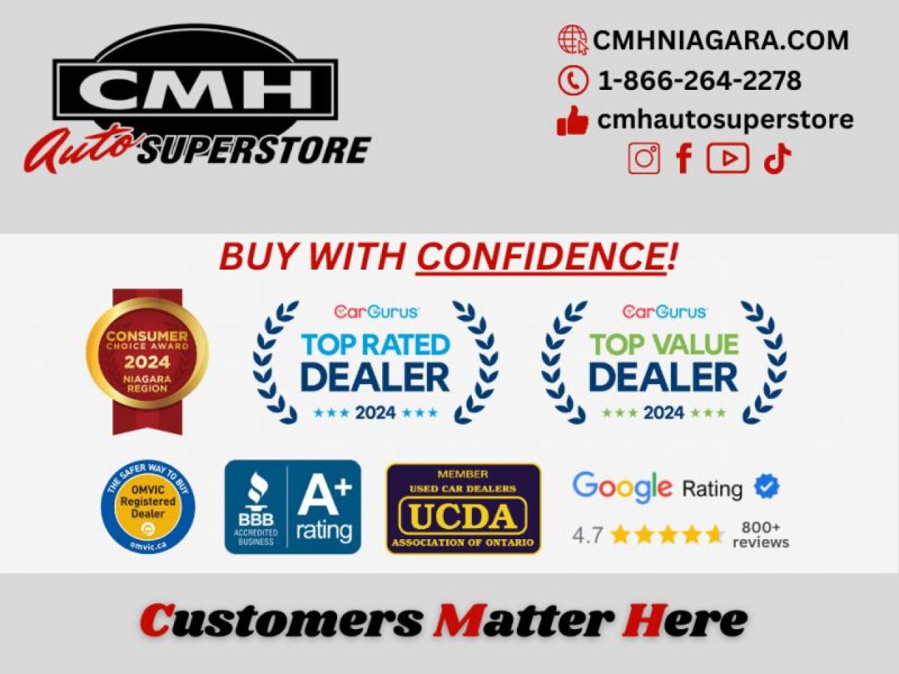 2021 Ford Edge ST  **14 SERVICE RECORDS - CLEAN CF** Photo