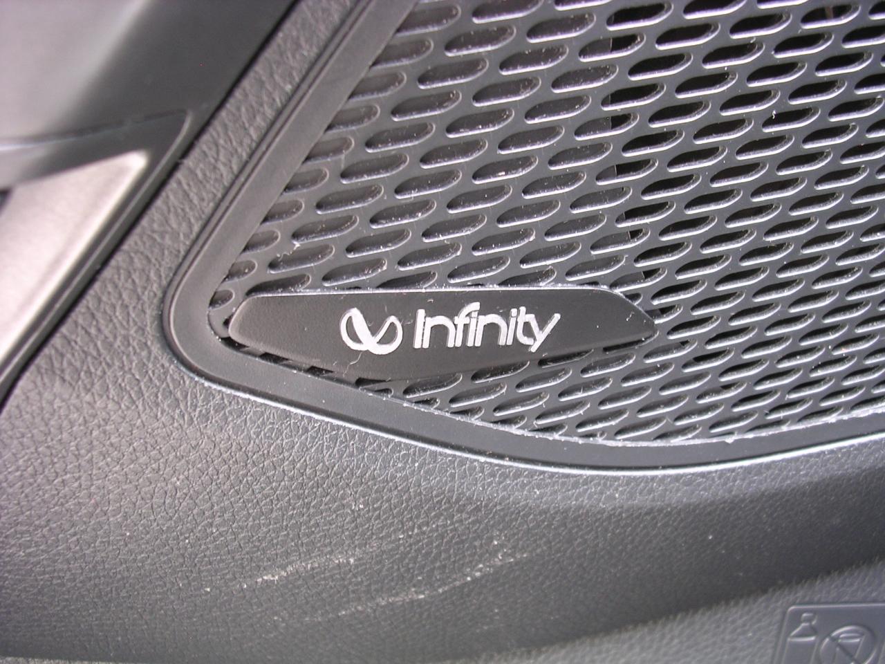 2015 Hyundai Santa Fe XL LIMITED - Photo #19