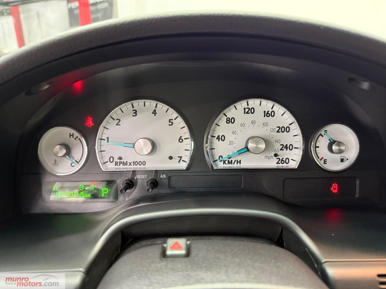12642825