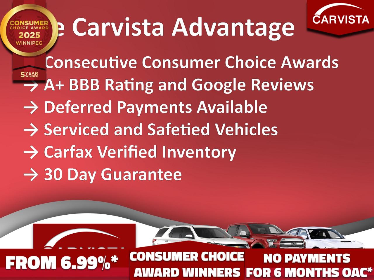 Used 2020 Nissan Rogue SV AWD for sale in Winnipeg, MB