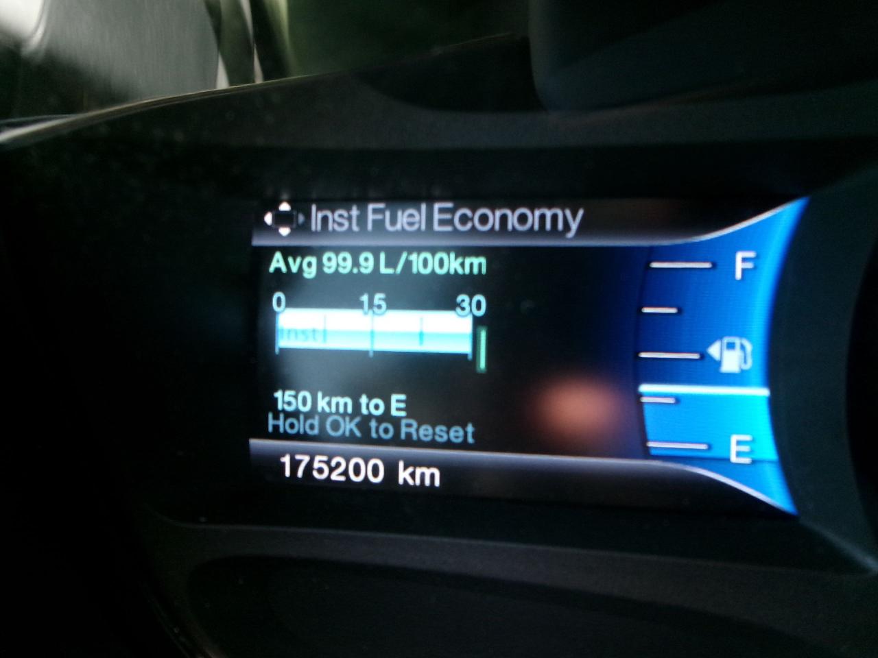 12665196
