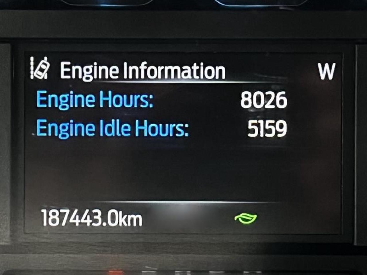 12665580