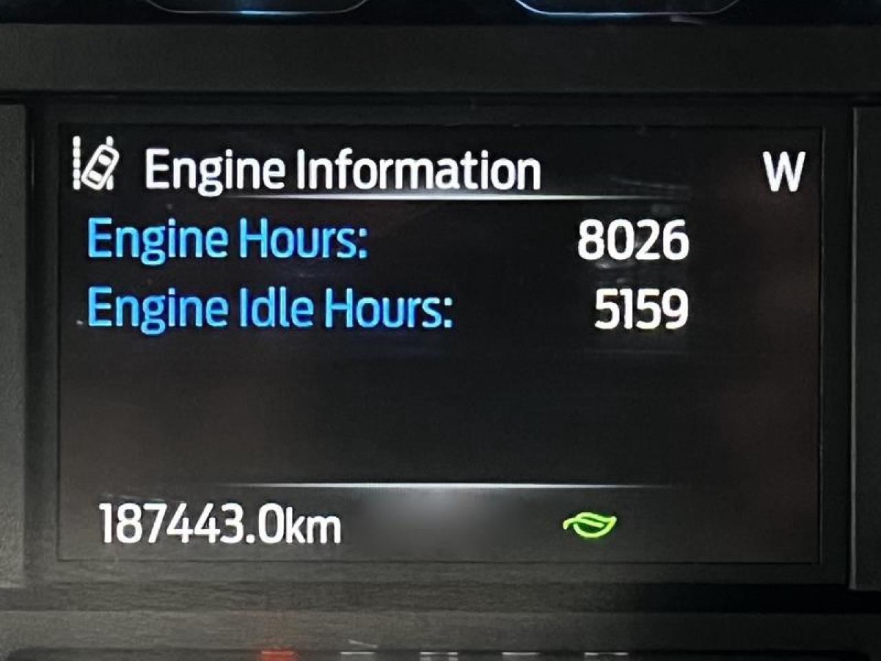 12665580