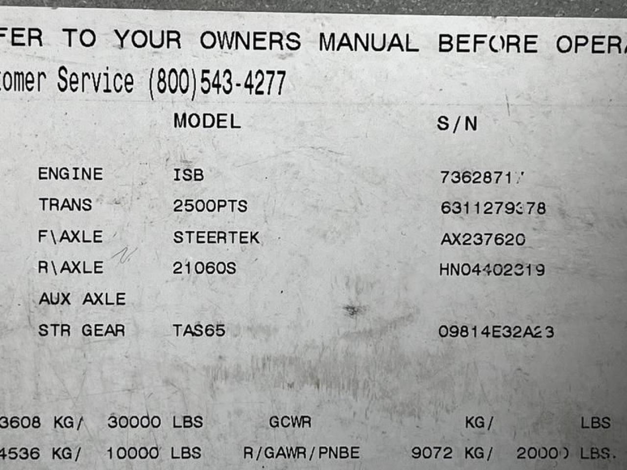12665592