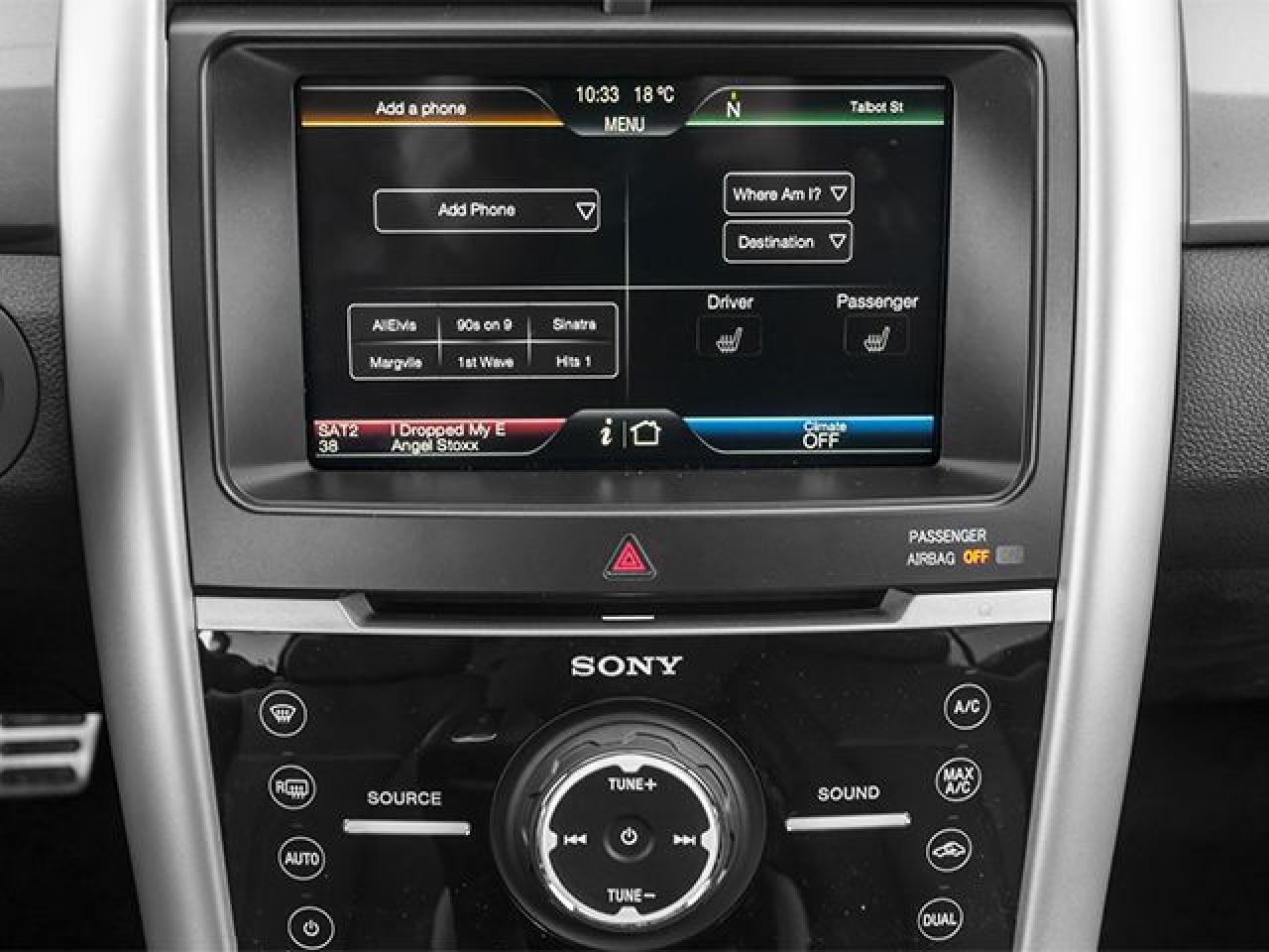 2014 Ford Edge SPORT Photo5