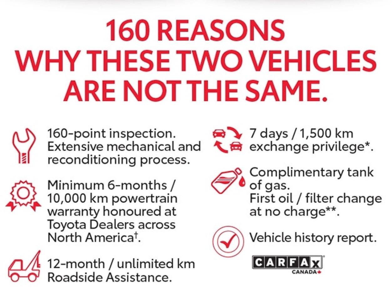 2024 Toyota Tundra SR Photo