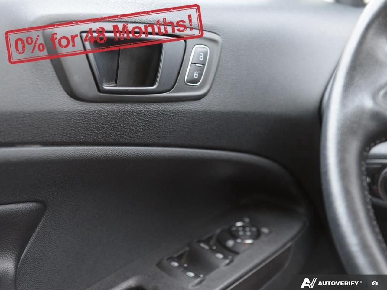 2022 Ford EcoSport SES Photo