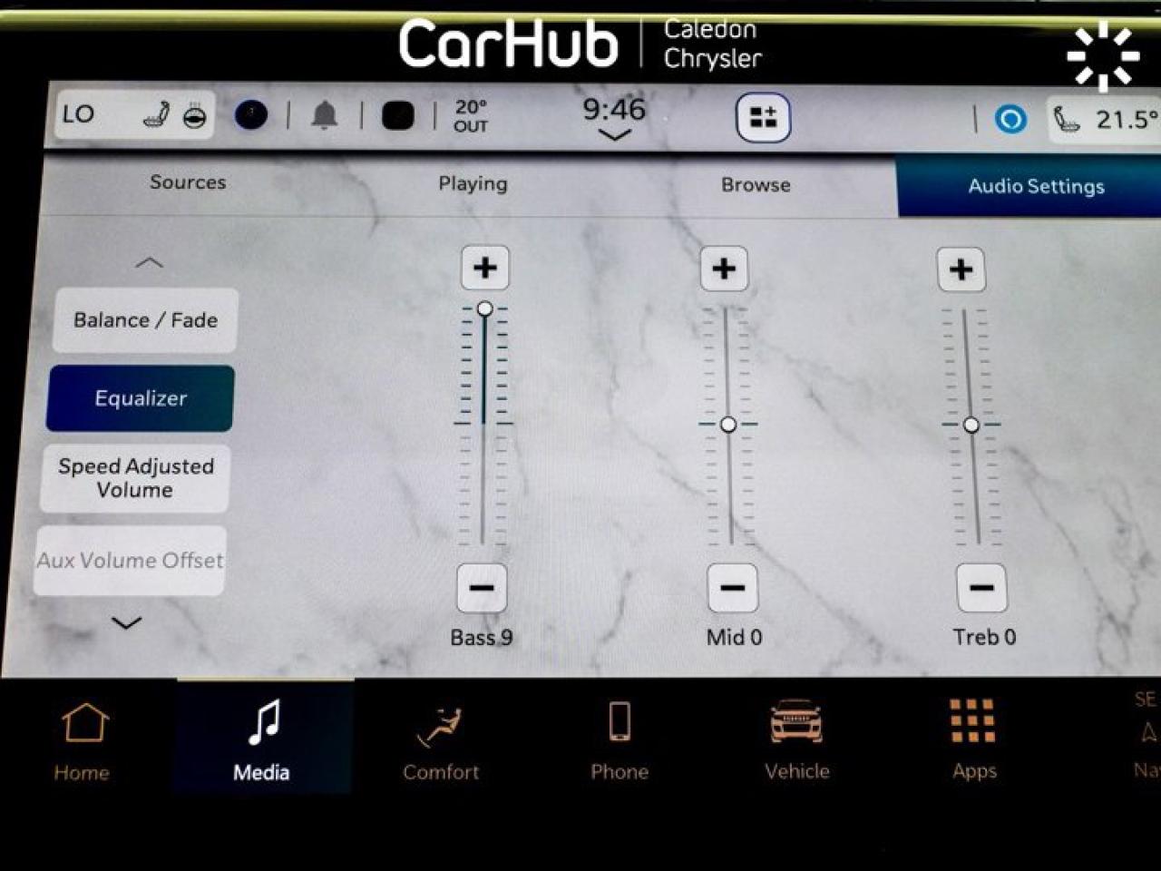 2025 Jeep Grand Cherokee L Limited 7 Seater Pano Sunroof 360 Camera Luxury Group Photo