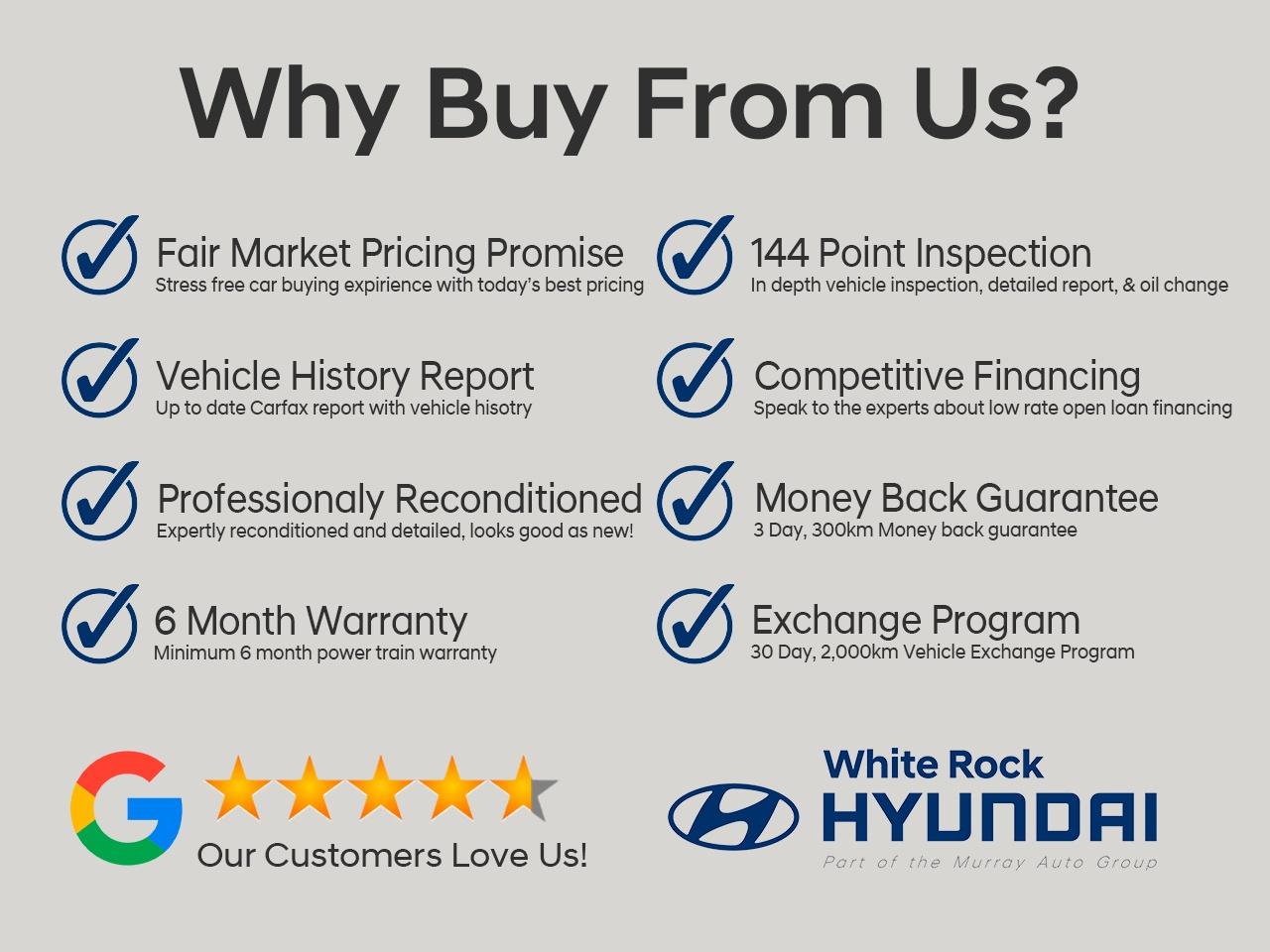 Used 2023 Hyundai Tucson  for sale in Surrey, BC