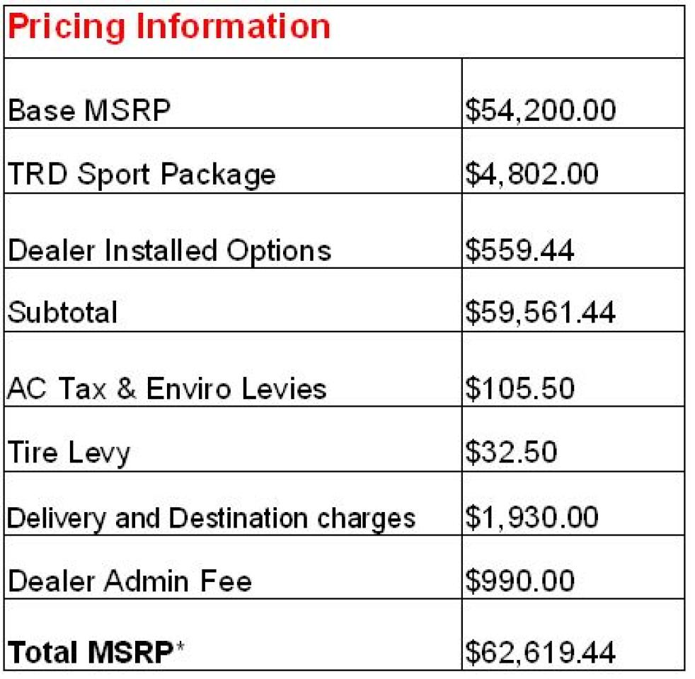 New 2025 Toyota 4Runner TRD Sport for sale in Smithers, BC