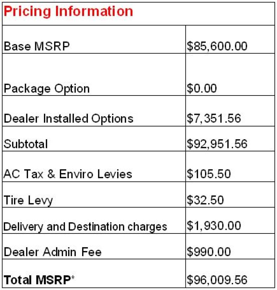 2025 Toyota Tundra Platinum Hybrid Photo3