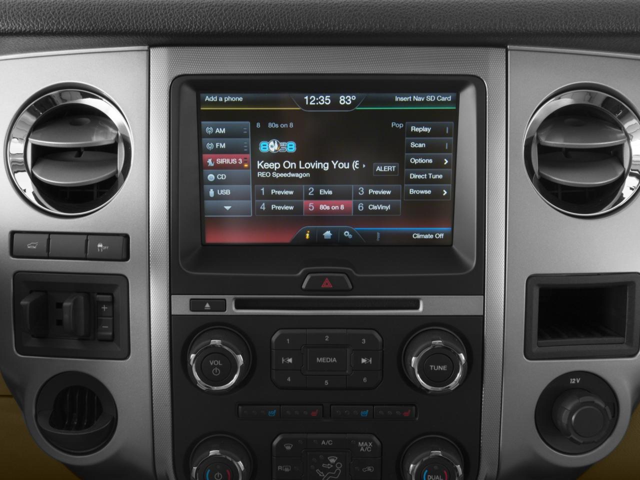 2015 Ford Expedition Max Platinum Photo5
