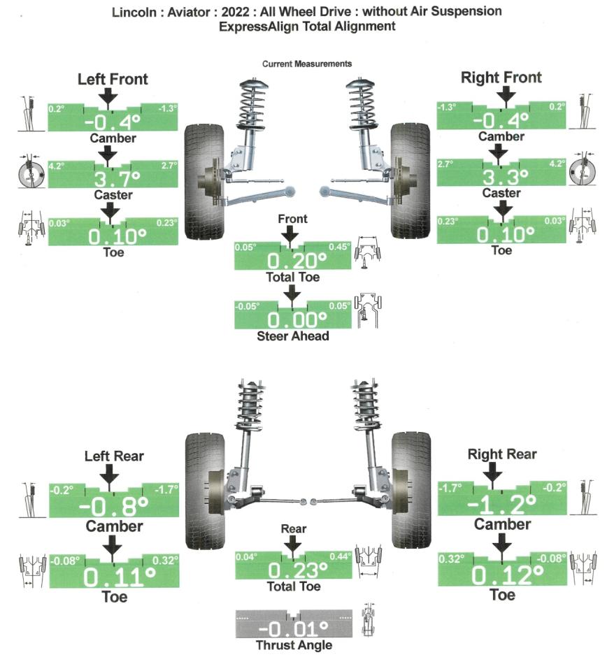 2022 Lincoln Aviator Reserve 201A|$10K IN OPTIONS|NO ACCIDENTS|COPILOT|LUX PKG Photo