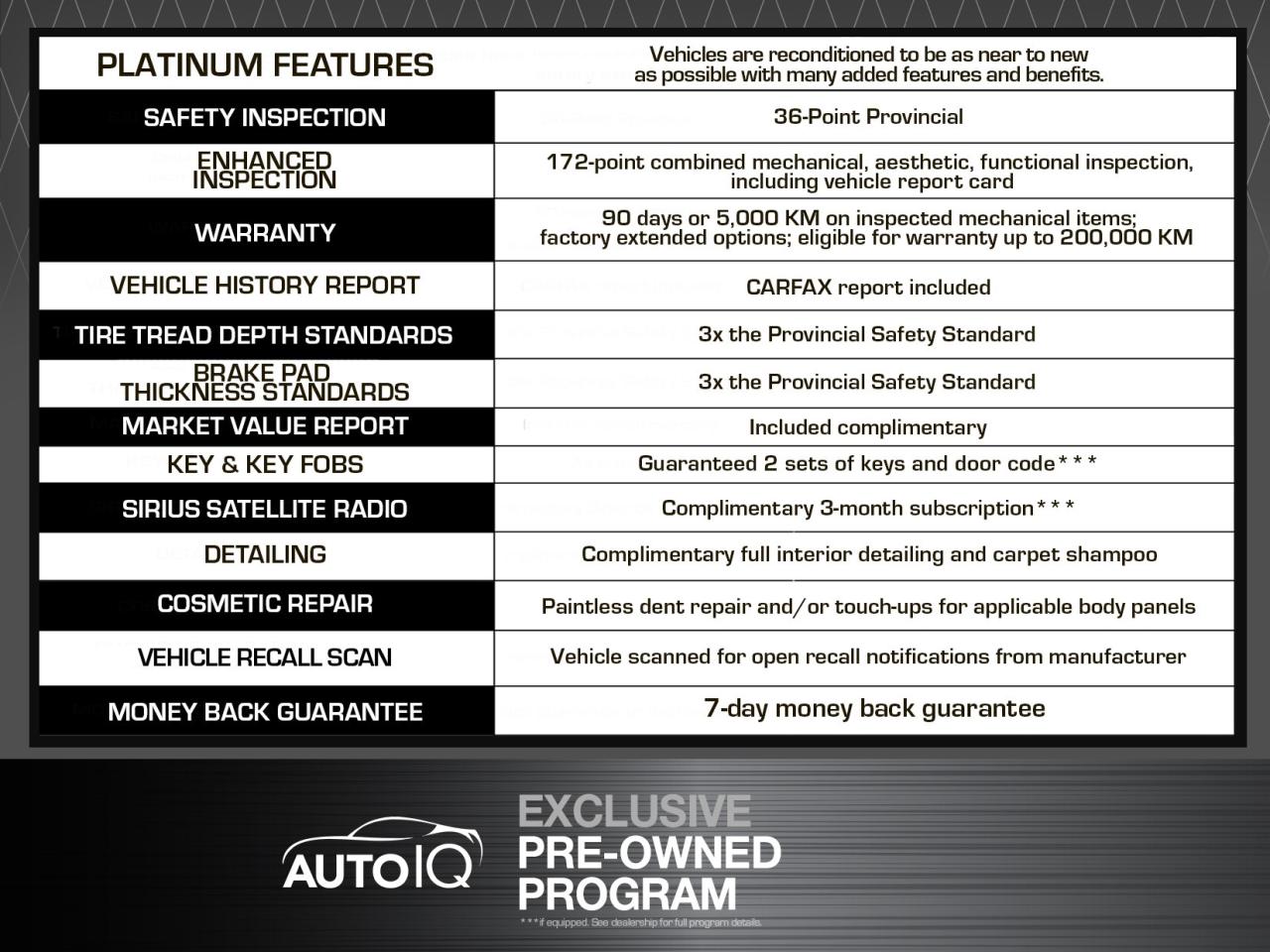 2022 Lincoln Aviator Reserve 201A|$10K IN OPTIONS|NO ACCIDENTS|COPILOT|LUX PKG Photo