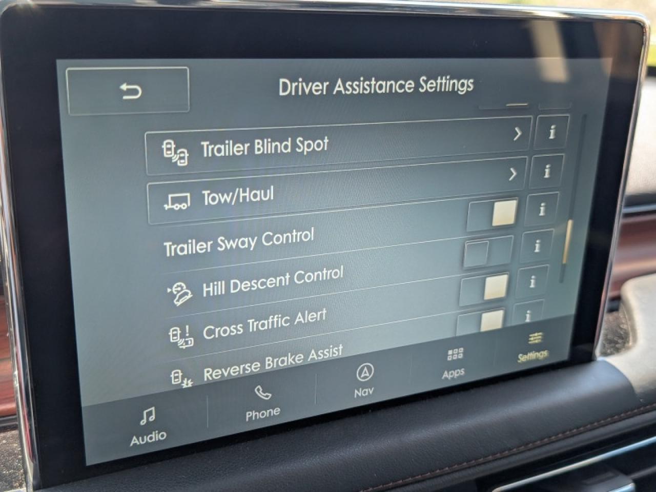 2022 Lincoln Aviator Grand Touring PHEV  **STUNNING UNIT** Photo