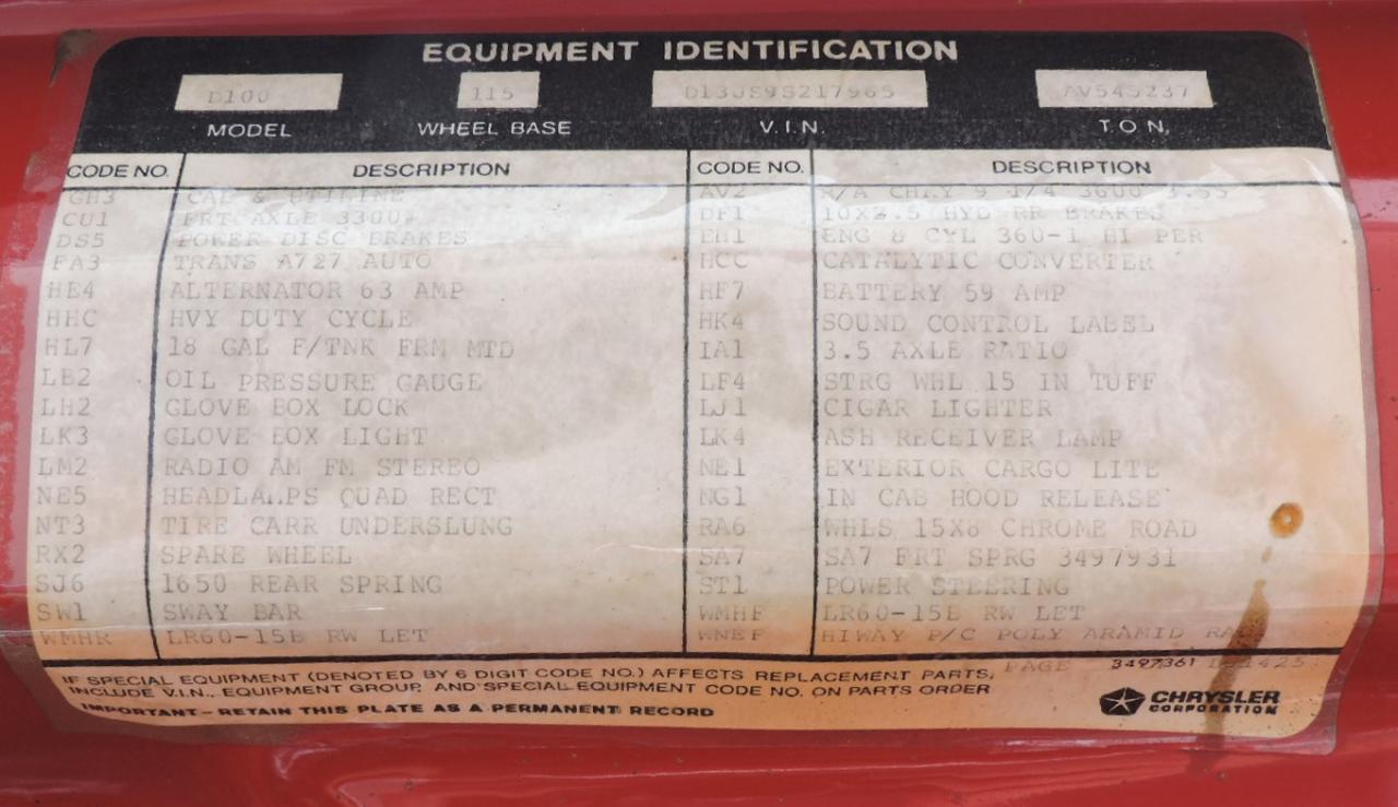 Inventory item